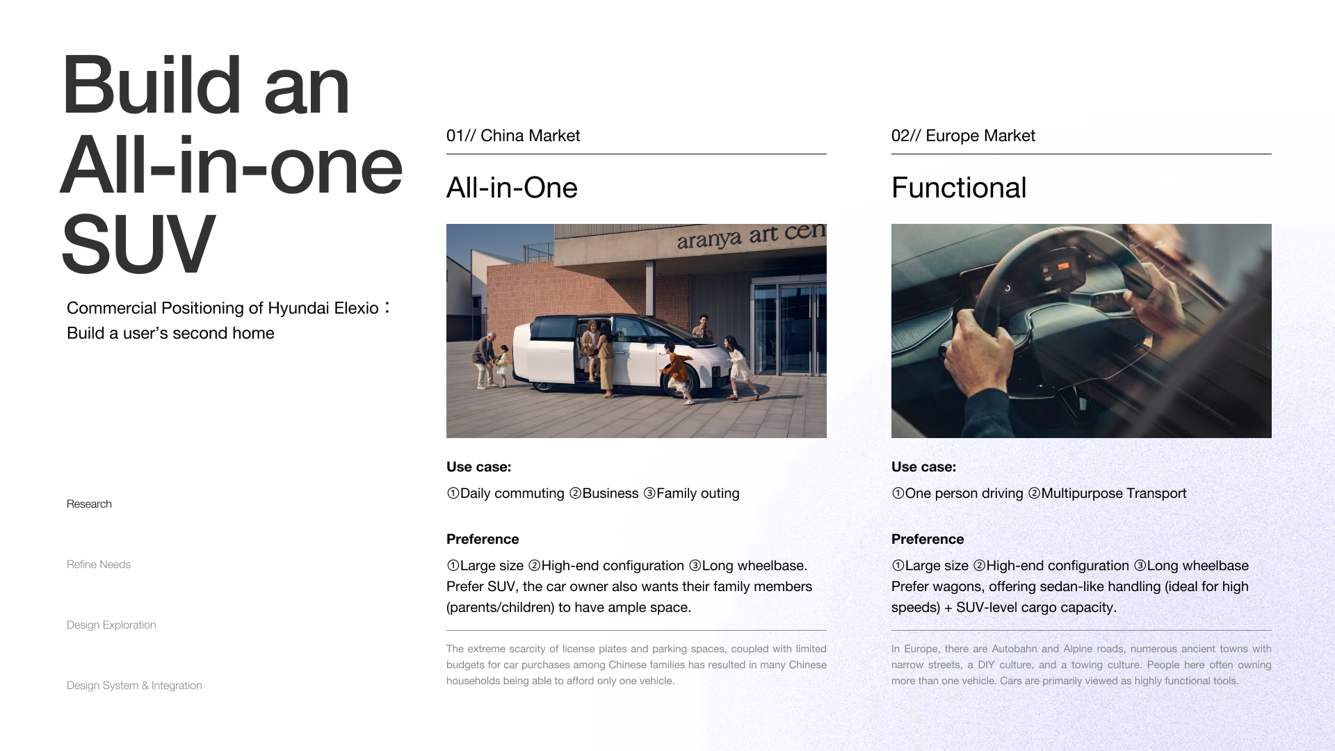 Hyundai 3D Game Center — 03