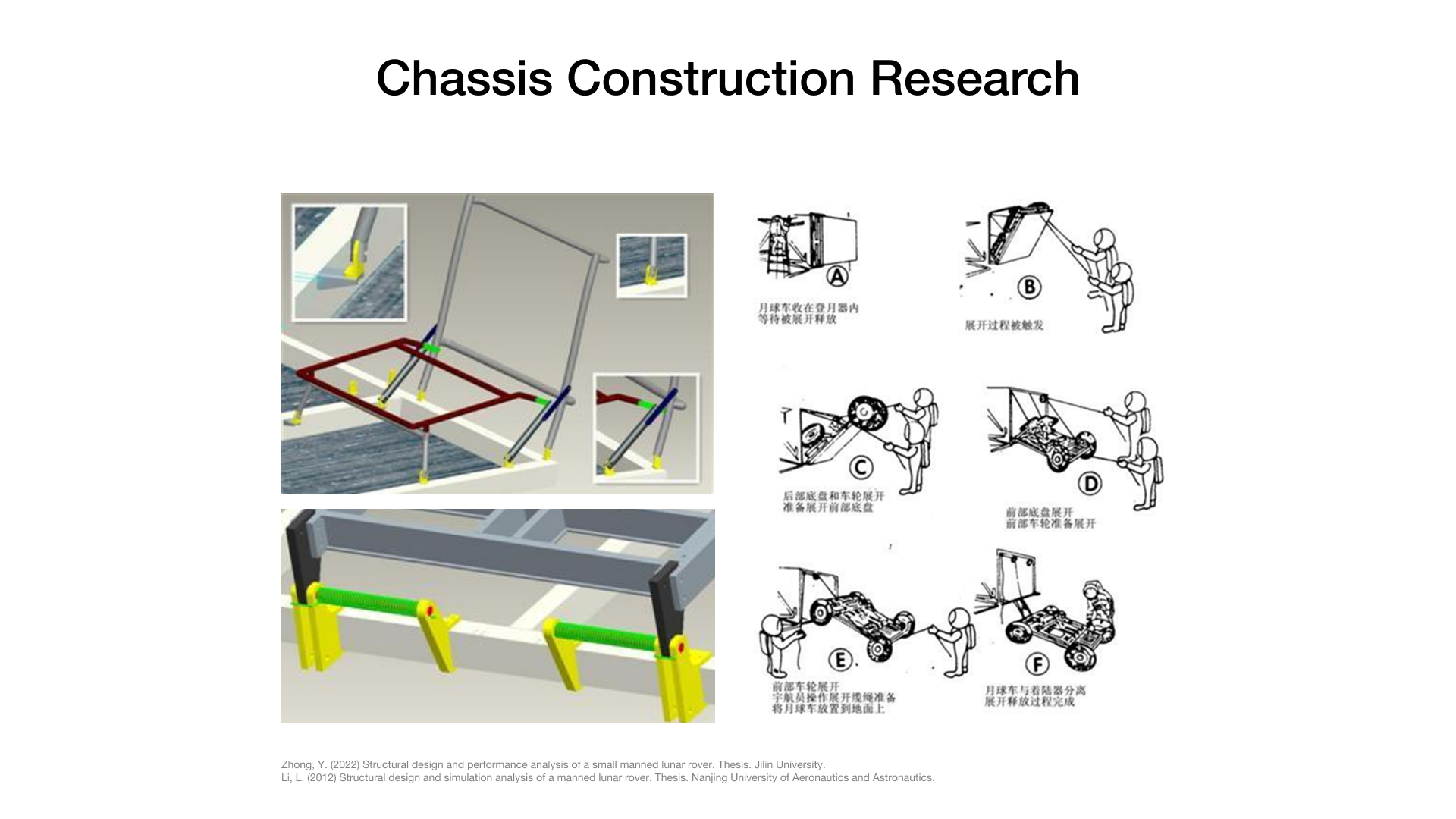 Lunar Simulation — 11