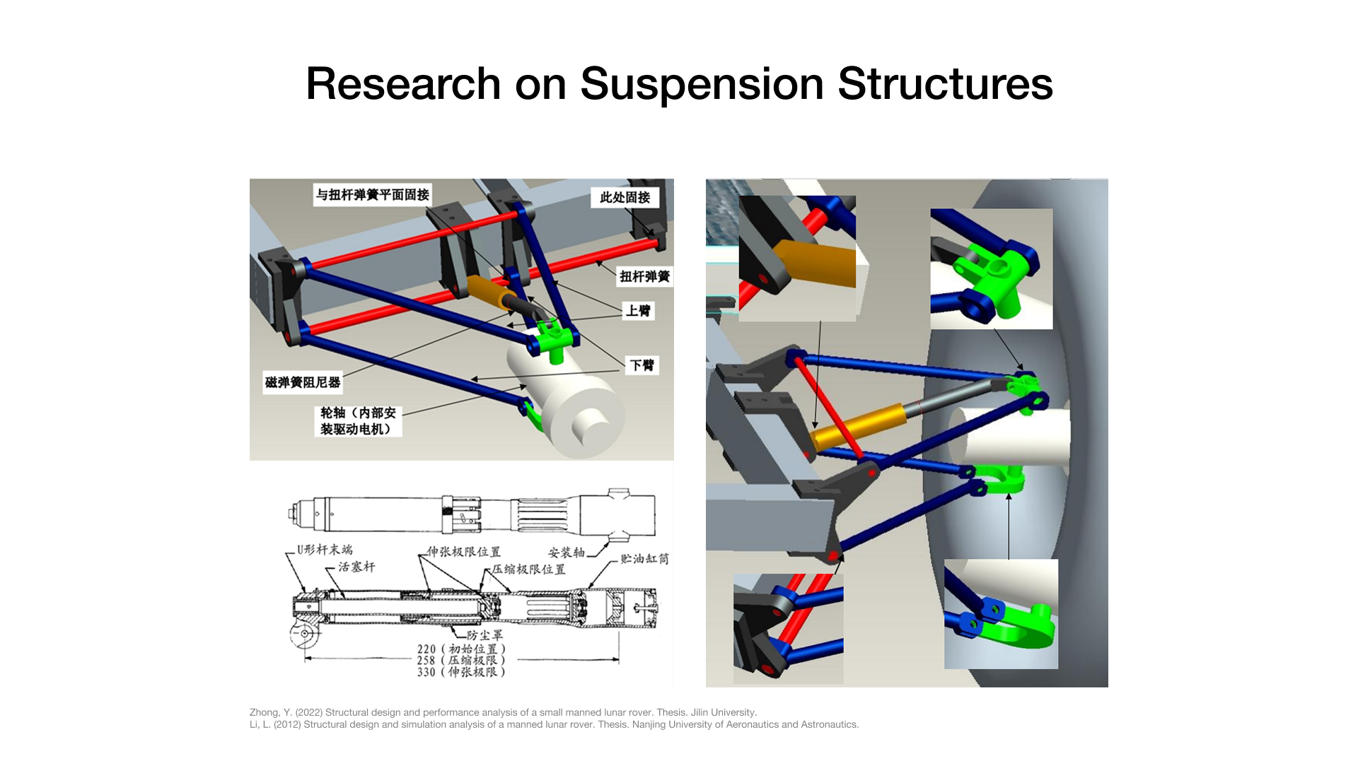 Lunar Simulation — 12
