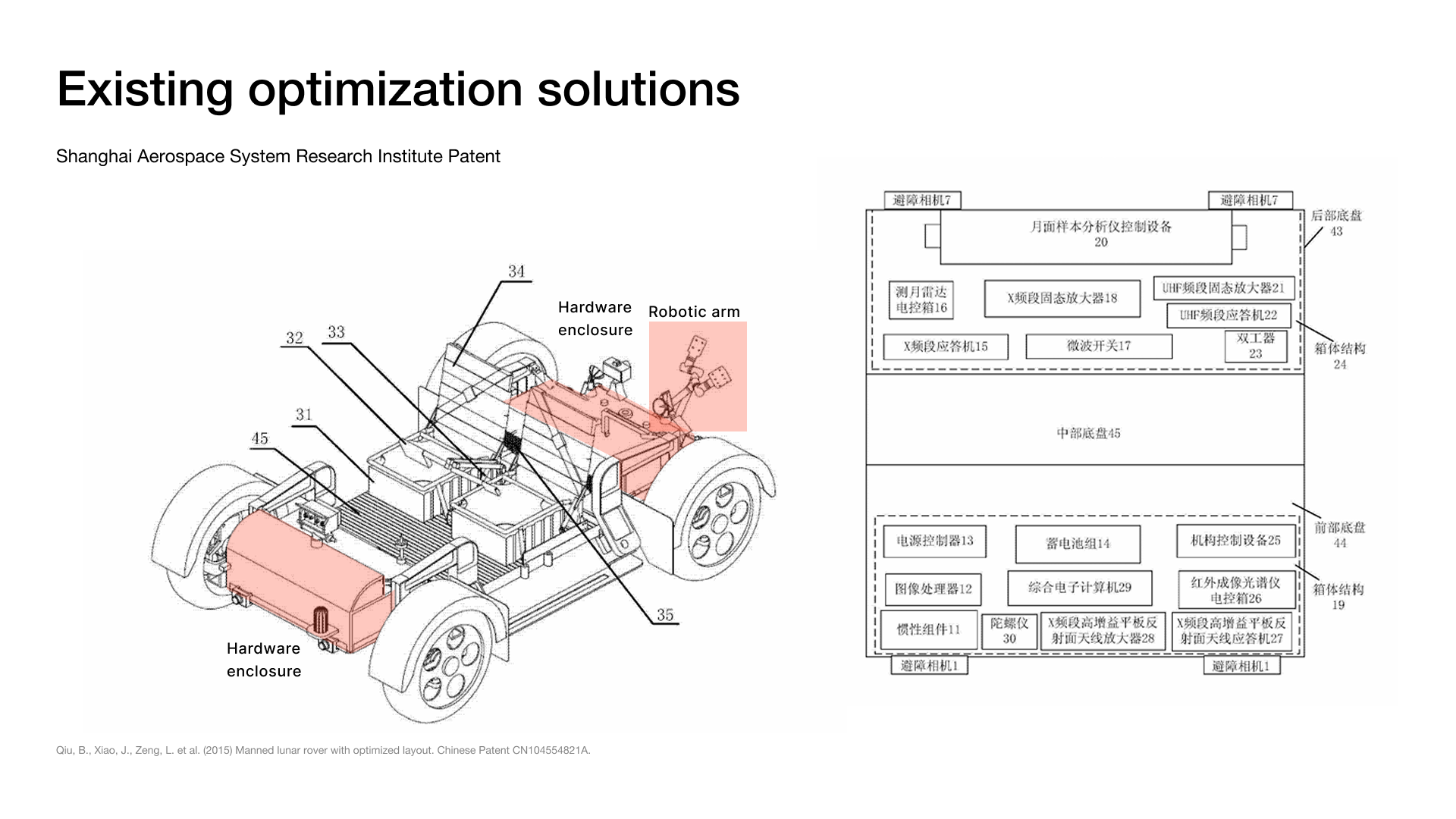 Lunar Simulation — 14