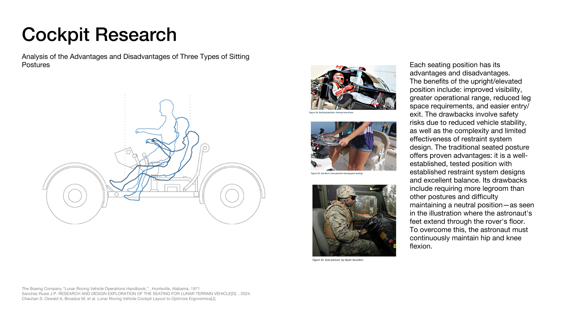 Lunar Simulation — 15