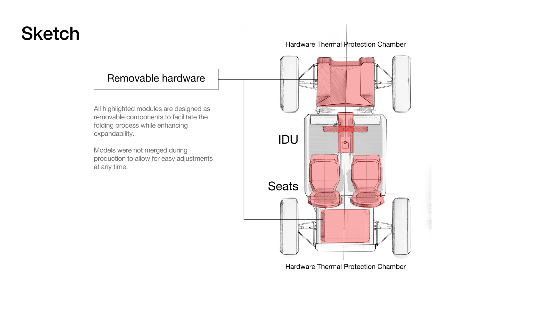 Lunar Simulation — 17
