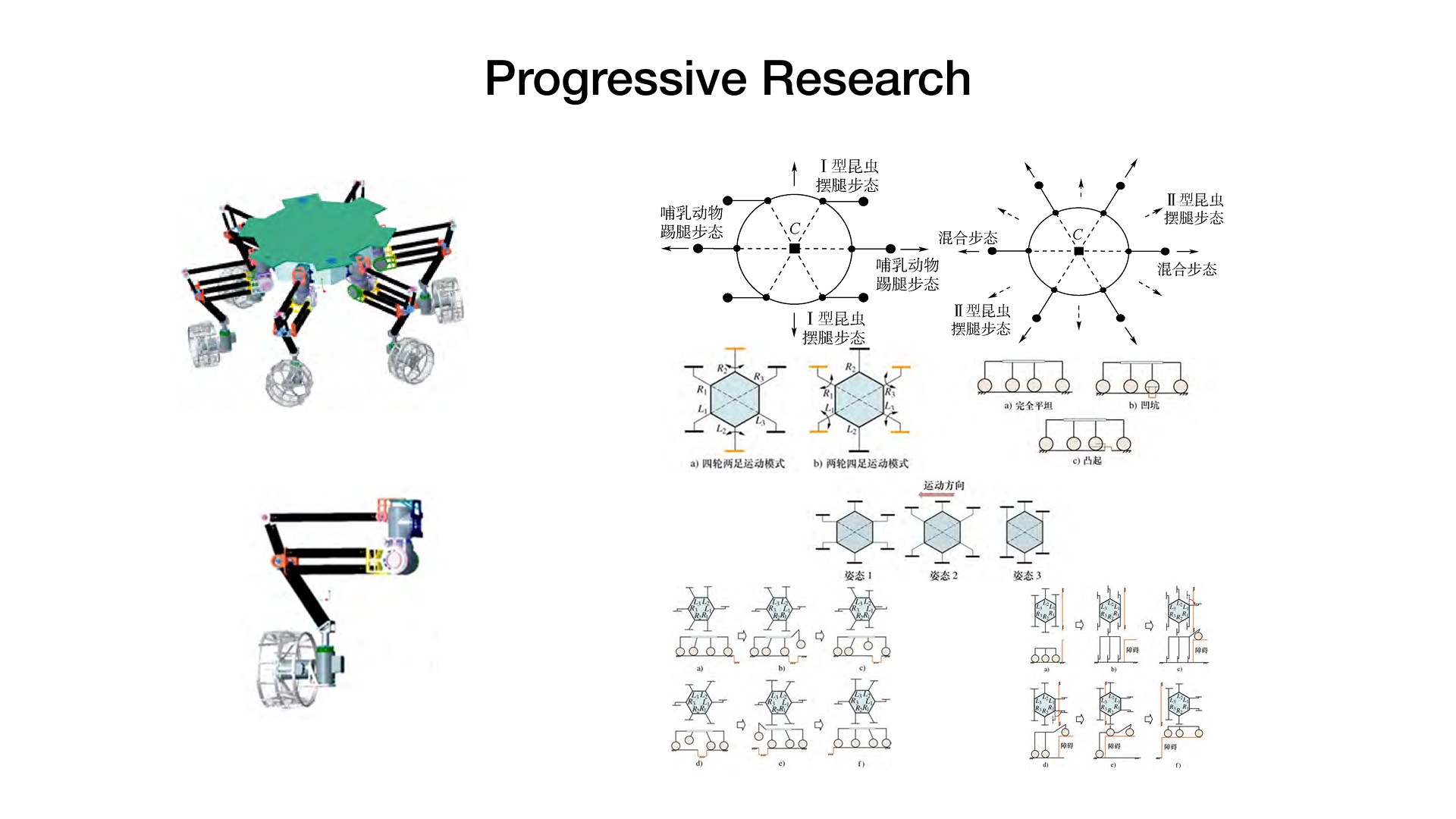 Lunar Simulation — 25