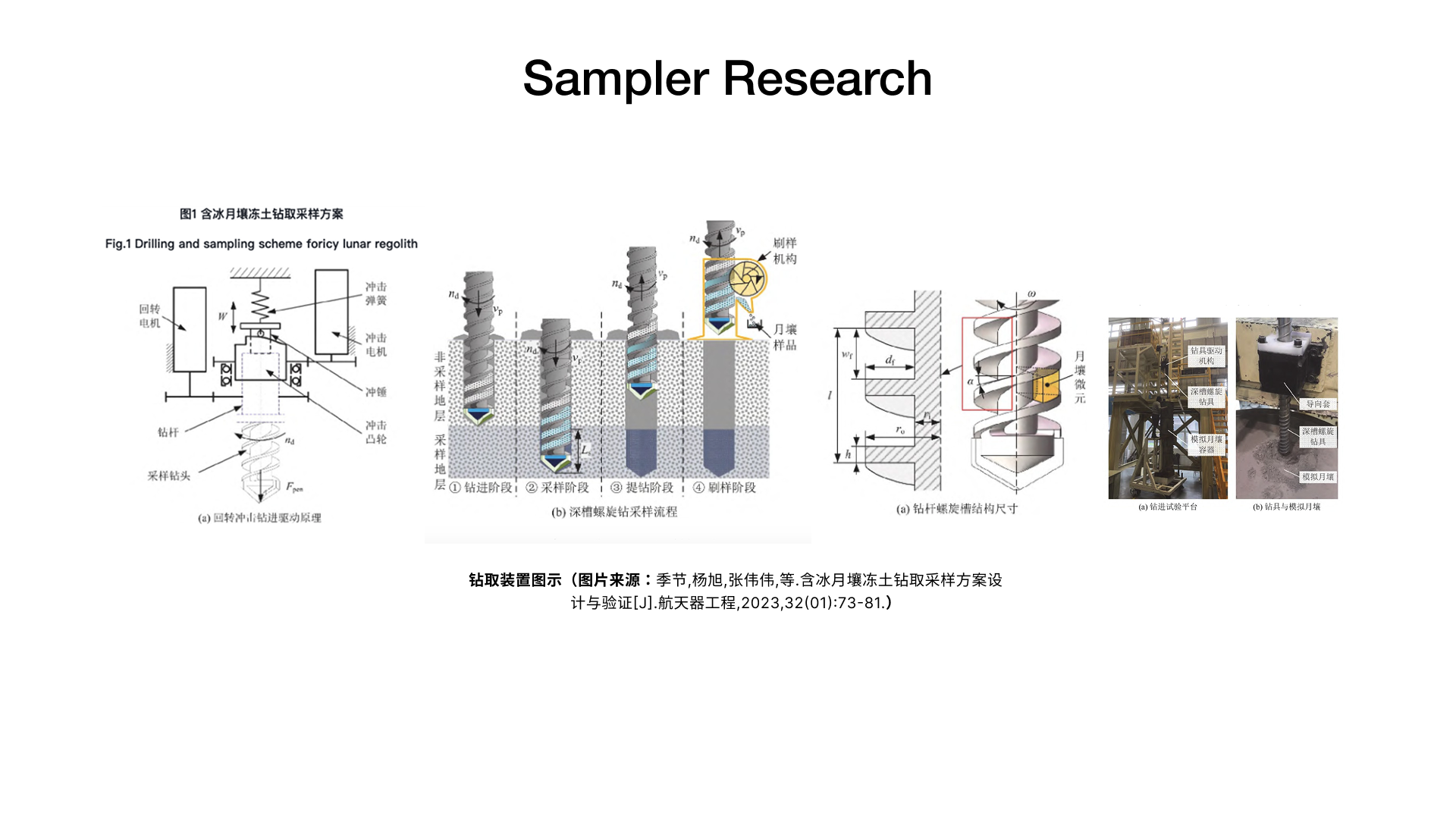 Lunar Simulation — 26